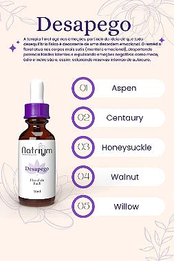 Floral de Bach - Desapego 30 ml - Natrium