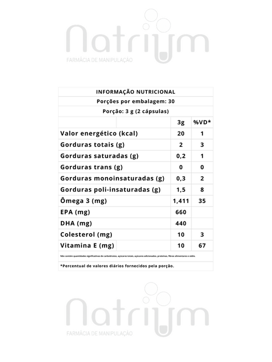 SUPER ÔMEGA 3-6-9 - EPA 660mg + DHA 440mg - 60 cápsulas gelatinosas